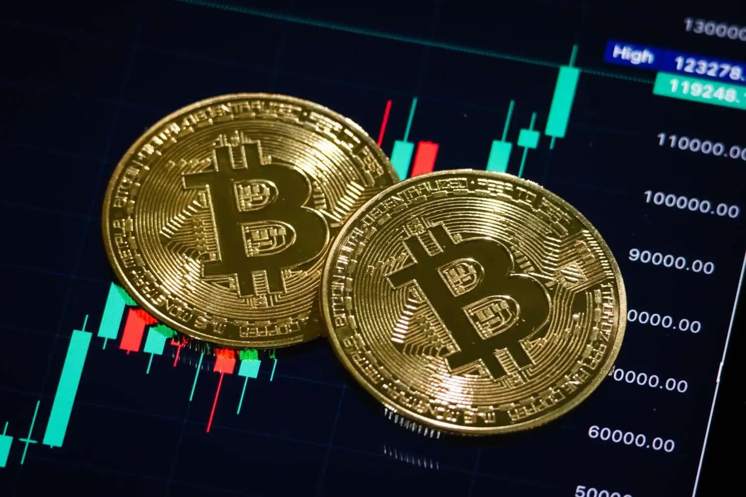 Current Bitcoin Price USD: Live Updates and Market Insights