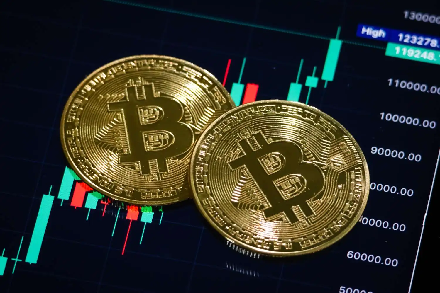 Current Bitcoin Price USD: Live Updates and Market Insights