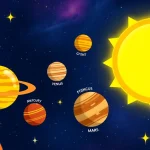 Visual representation of the snapchat solar system, highlighting friendships through planetary placement.